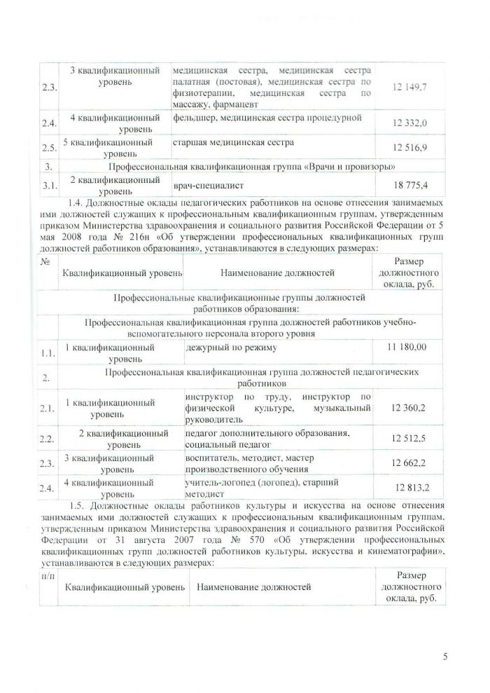 Дополнительное соглашение № 8 о внесении изменений в коллективный договор бюджетного учреждения Ханты-Мансийского автономного округа - Югры "Кондинский районный комплексный центр социального обслуживания населения"