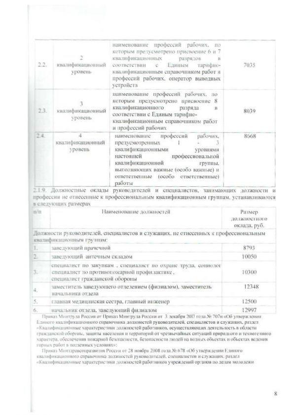 Дополнительное соглашение о внесении изменений в коллективный договор бюджетного учреждения Ханты-Мансийского автономного округа - Югры "Комплексный центр социального обслуживания населения "Фортуна"